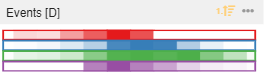 heatmap