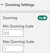 Zooming Settings