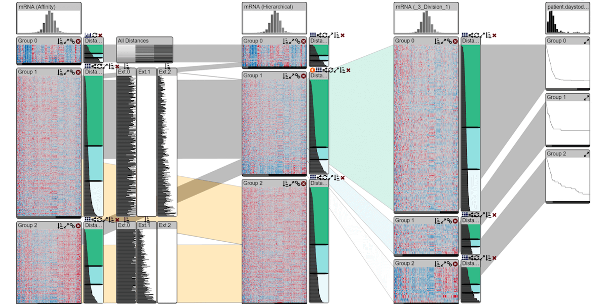 Interactive Clustering Teaser