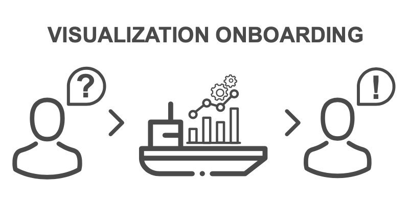 Visualization Onboarding: Learning how to read and use visualizations screenshot