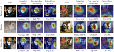 Memories in TL screenshot