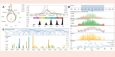 time-i-gram screenshot