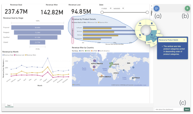 Hey Dashboard screenshot